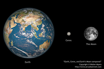 Ceres, Earth, and Earth's Moon compared