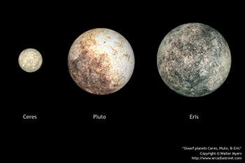 Dwarf planets Ceres, Pluto, and Eris