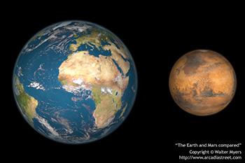 Earth and Mars compared