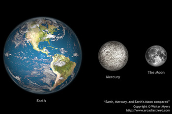 Earth, Mercury, and Earth's Moon compared