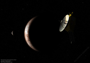 New Horizons closest approach to Pluto